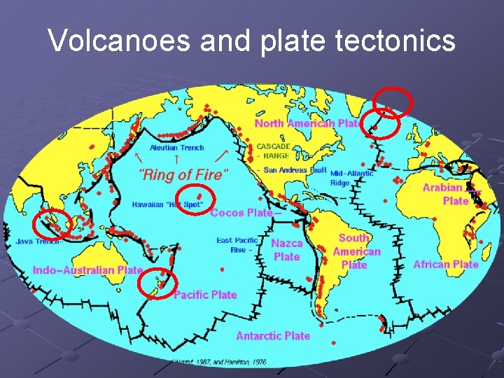 Volcanoes and plate tectonics 