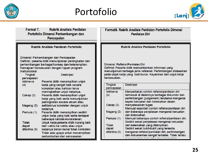 Portofolio (Lanj) 25 