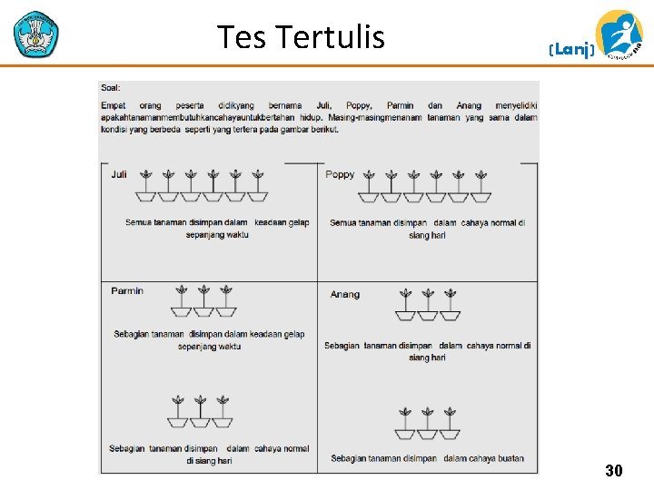 Tes Tertulis (Lanj) 30 