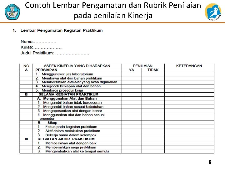 Contoh Lembar Pengamatan dan Rubrik Penilaian pada penilaian Kinerja 6 