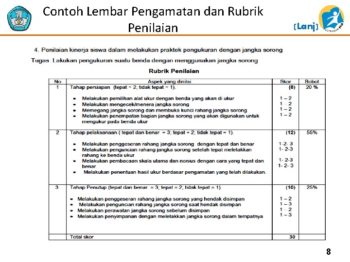 Contoh Lembar Pengamatan dan Rubrik Penilaian (Lanj) 8 