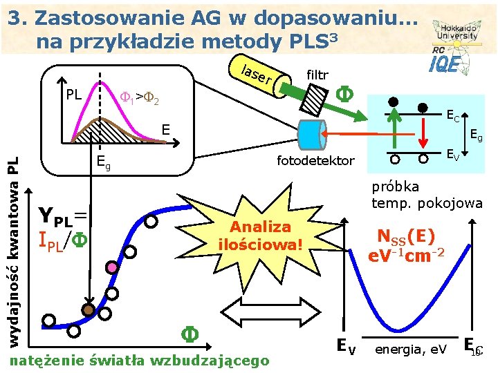 3. Zastosowanie AG w dopasowaniu… na przykładzie metody PLS 3 las filtr er PL