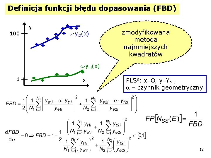 Definicja funkcji błędu dopasowania (FBD) y 100 a·yt 2(x) zmodyfikowana metoda najmniejszych kwadratów a·yt