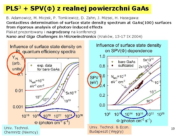 PLS 3 + SPV(F) z realnej powierzchni Ga. As B. Adamowicz, M. Miczek, P.