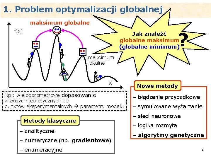 1. Problem optymalizacji globalnej maksimum globalne f(x) ? Jak znaleźć globalne maksimum (globalne minimum)