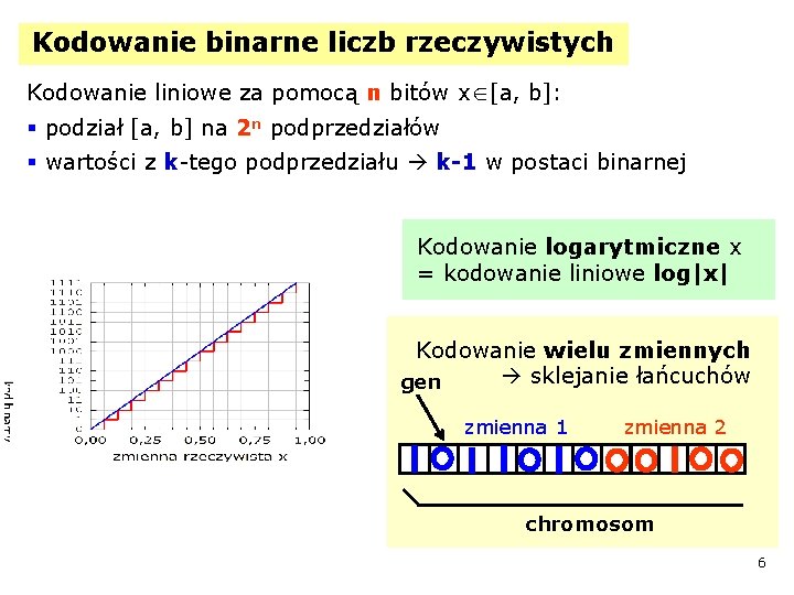 Kodowanie binarne liczb rzeczywistych Kodowanie liniowe za pomocą n bitów x [a, b]: §