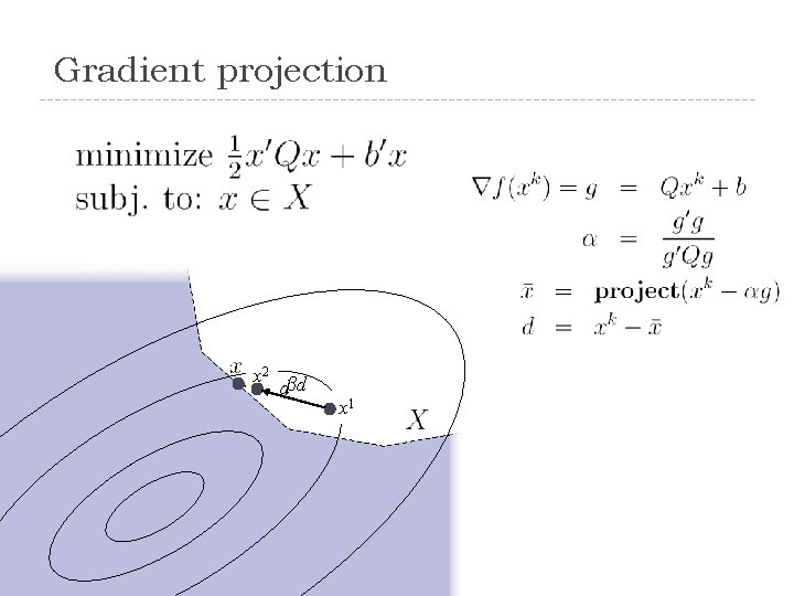 Gradient Projection Principle Constrained stress majorization using diagonally scaled gradient projection