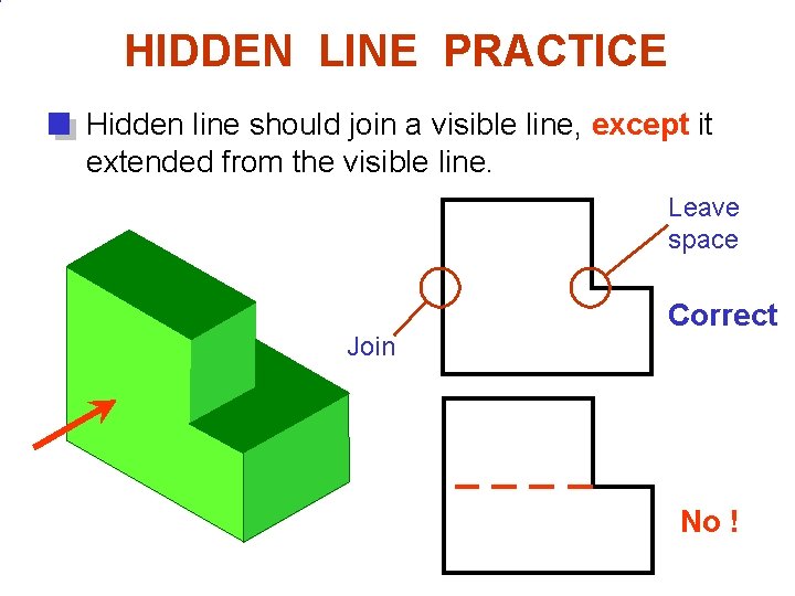 HIDDEN LINE PRACTICE Hidden line should join a visible line, except it extended from