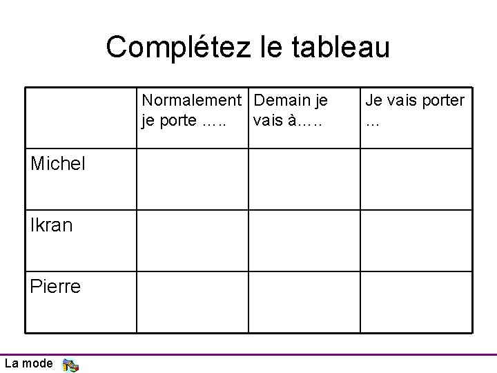 Complétez le tableau Normalement Demain je je porte …. . vais à…. . Michel Complétez le tableau Normalement Demain je je porte …. . vais à…. . Michel