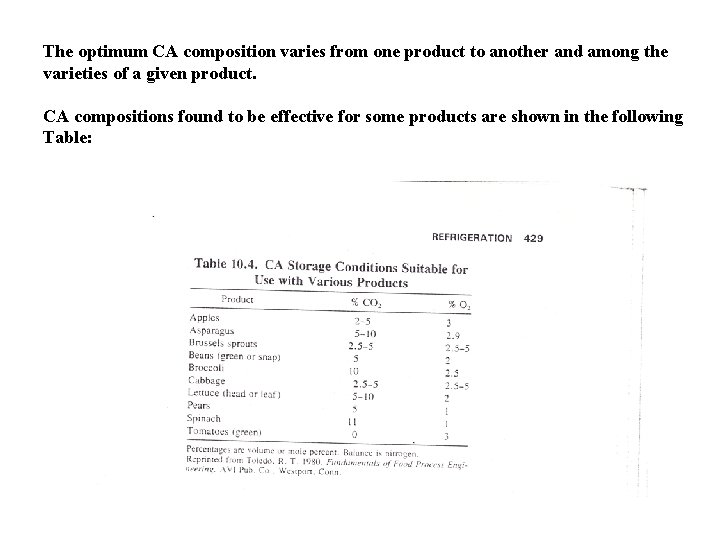 The optimum CA composition varies from one product to another and among the varieties