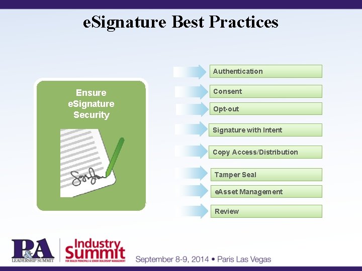 e. Signature Best Practices Authentication Ensure e. Signature Security Consent Opt-out Signature with Intent e. Signature Best Practices Authentication Ensure e. Signature Security Consent Opt-out Signature with Intent