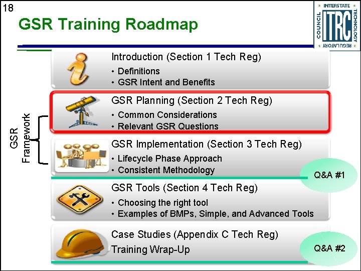 18 GSR Training Roadmap Introduction (Section 1 Tech Reg) • Definitions • GSR Intent