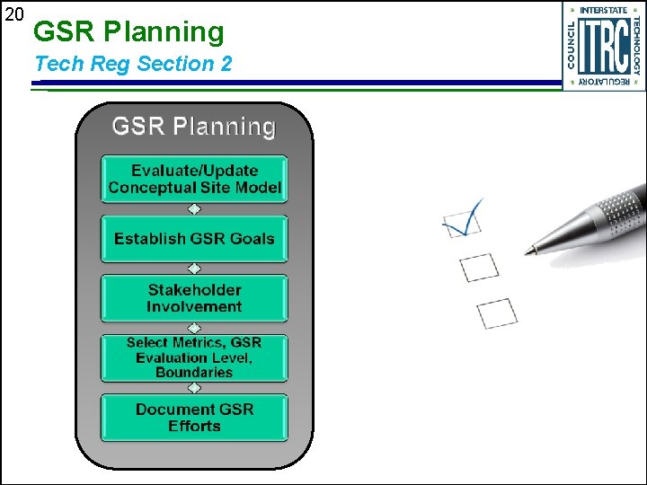 20 GSR Planning Tech Reg Section 2 