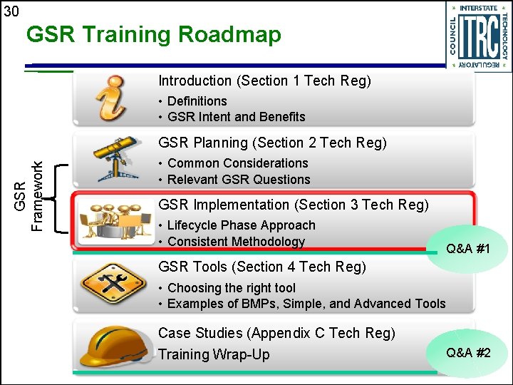 30 GSR Training Roadmap Introduction (Section 1 Tech Reg) • Definitions • GSR Intent