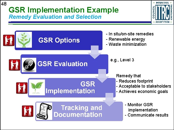 48 GSR Implementation Example Remedy Evaluation and Selection - In situ/on-site remedies - Renewable