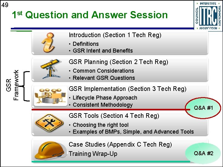 49 1 st Question and Answer Session Introduction (Section 1 Tech Reg) • Definitions