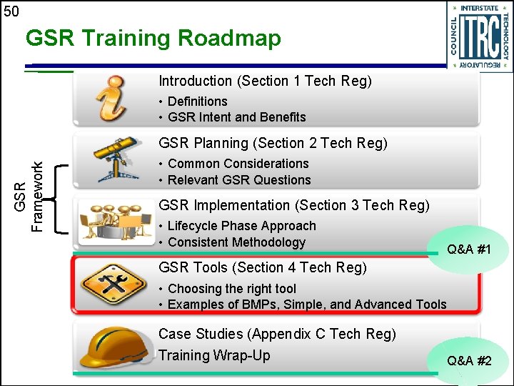 50 GSR Training Roadmap Introduction (Section 1 Tech Reg) • Definitions • GSR Intent