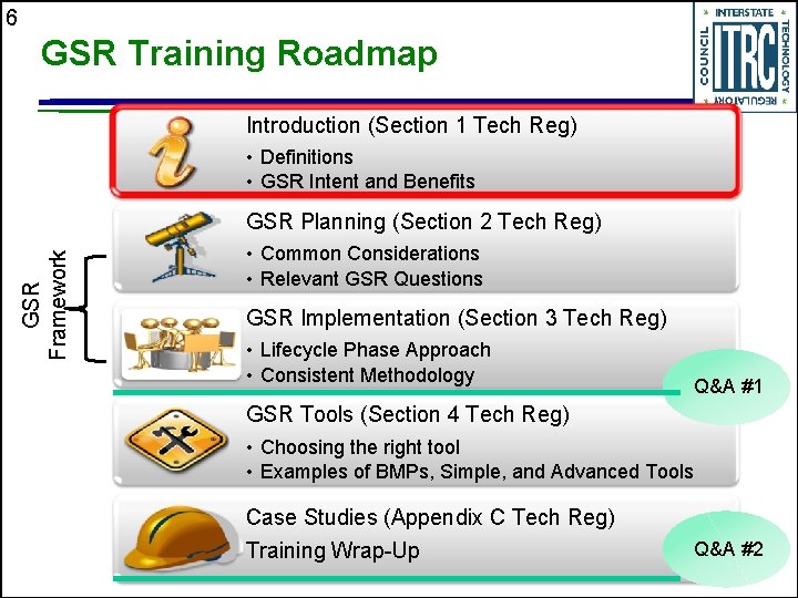 6 GSR Training Roadmap Introduction (Section 1 Tech Reg) • Definitions • GSR Intent