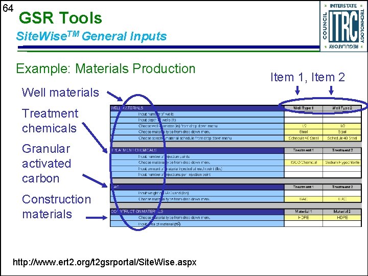 64 GSR Tools Site. Wise. TM General Inputs Example: Materials Production Well materials Treatment