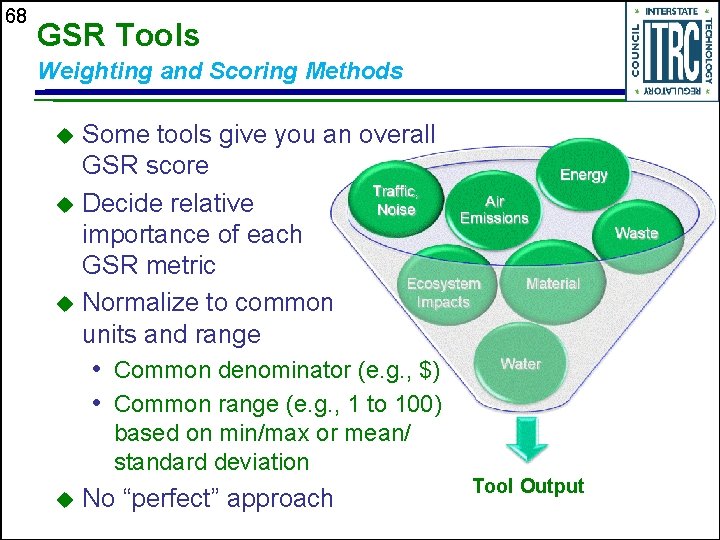 68 GSR Tools Weighting and Scoring Methods Some tools give you an overall GSR