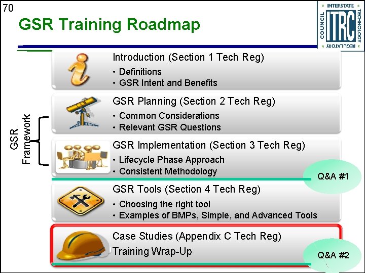 70 GSR Training Roadmap Introduction (Section 1 Tech Reg) • Definitions • GSR Intent