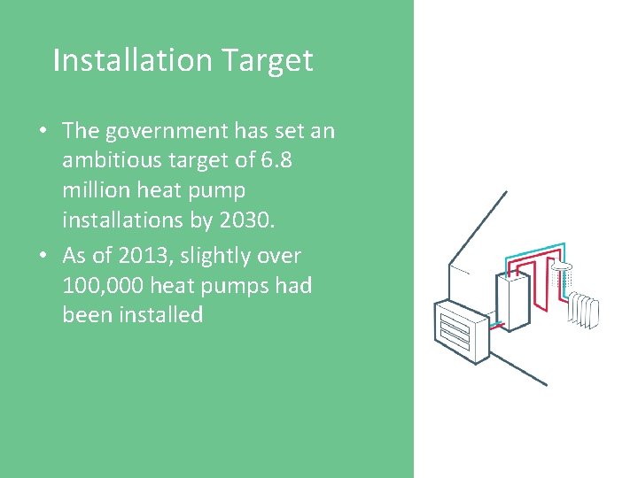 Installation Target • The government has set an ambitious target of 6. 8 million