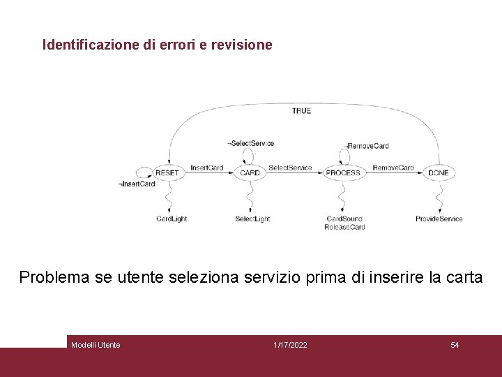 Identificazione di errori e revisione Revisione Problema se utente seleziona servizio prima di inserire