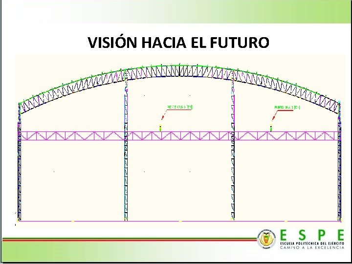 VISIÓN HACIA EL FUTURO 