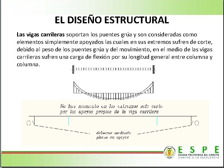 EL DISEÑO ESTRUCTURAL Las vigas carrileras soportan los puentes grúa y son consideradas como