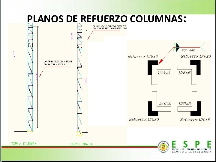 PLANOS DE REFUERZO COLUMNAS: 