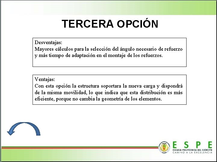 TERCERA OPCIÓN Desventajas: Mayores cálculos para la selección del ángulo necesario de refuerzo y