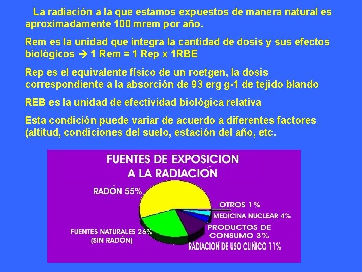 La radiación a la que estamos expuestos de manera natural es aproximadamente 100 mrem La radiación a la que estamos expuestos de manera natural es aproximadamente 100 mrem