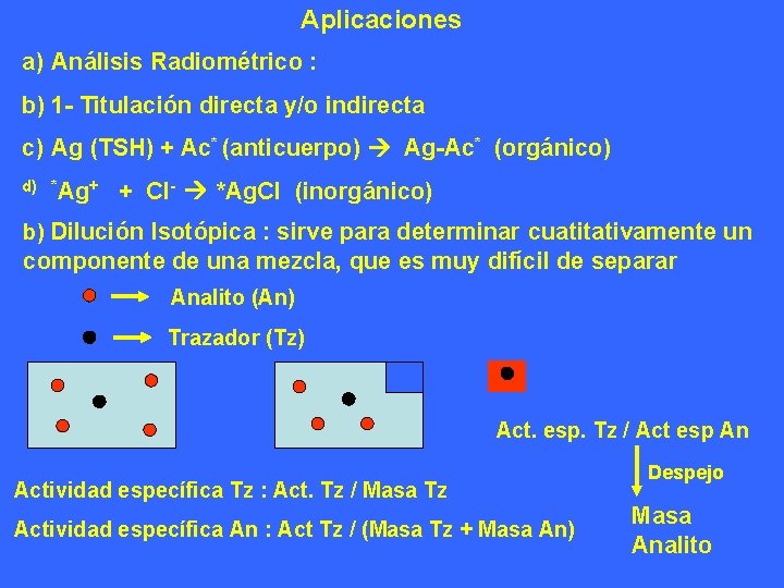 Aplicaciones a) Análisis Radiométrico : b) 1 - Titulación directa y/o indirecta c) Ag Aplicaciones a) Análisis Radiométrico : b) 1 - Titulación directa y/o indirecta c) Ag