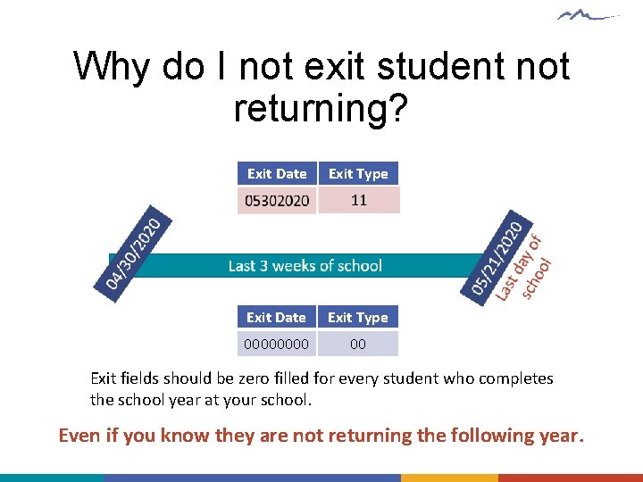 Why do I not exit student not returning? Exit Date Exit Type 00000000 00