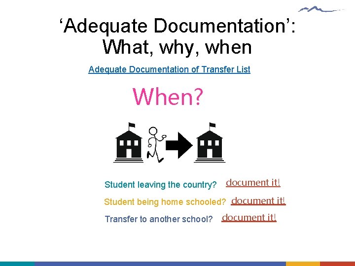 ‘Adequate Documentation’: What, why, when Adequate Documentation of Transfer List When? Student leaving the