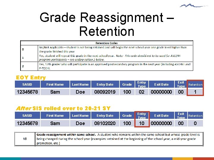 Grade Reassignment – Retention EOY Entry SASID First Name Last Name Entry Date Grade