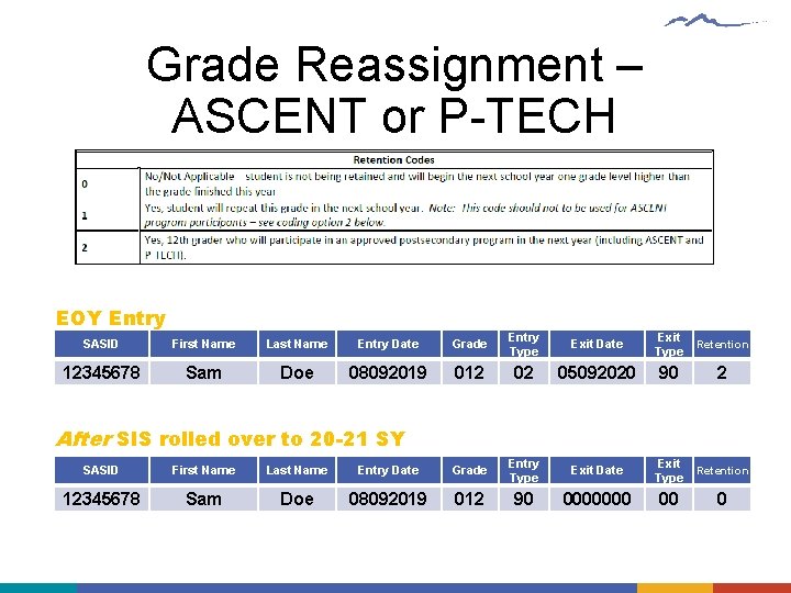 Grade Reassignment – ASCENT or P-TECH EOY Entry SASID First Name Last Name Entry