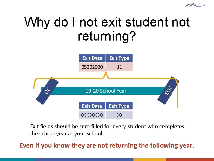 Why do I not exit student not returning? Exit Date Exit Type 00000000 00