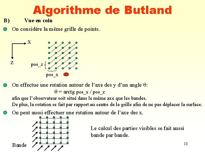 B) Algorithme de Butland Vue en coin On considère la même grille de points.