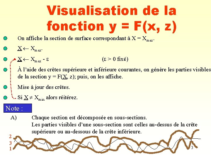 Visualisation de la fonction y = F(x, z) On affiche la section de surface