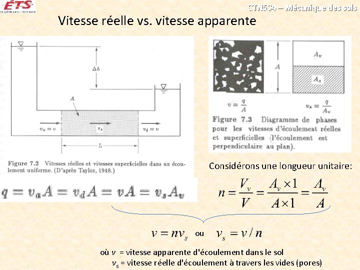 CTN 504 – Mécanique des sols Vitesse réelle vs. vitesse apparente Considérons une longueur