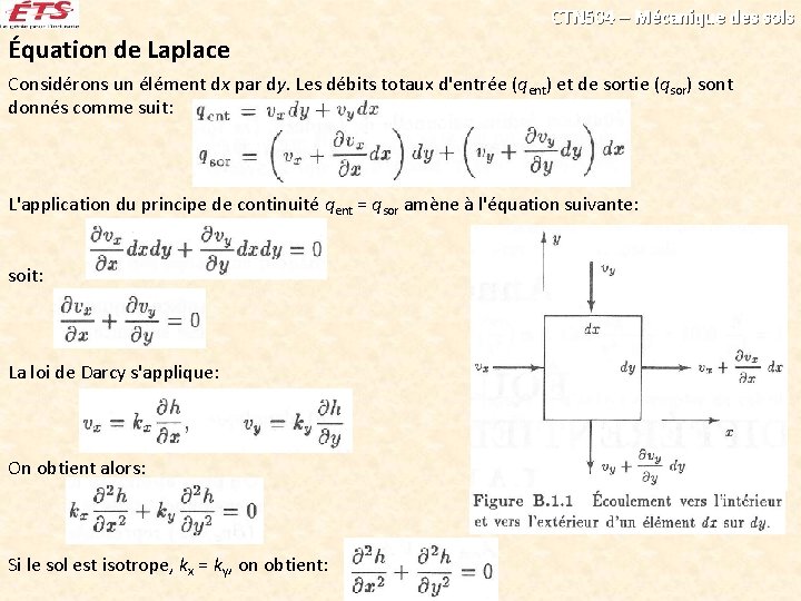CTN 504 – Mécanique des sols Équation de Laplace Considérons un élément dx par