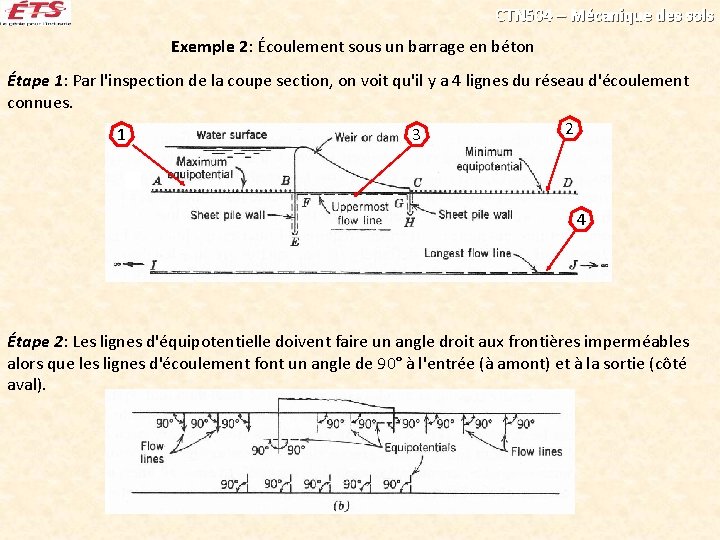 CTN 504 – Mécanique des sols Exemple 2: Écoulement sous un barrage en béton