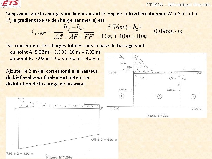 CTN 504 – Mécanique des sols Supposons que la charge varie linéairement le long