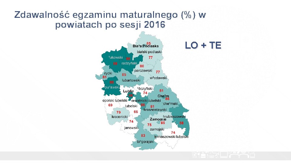 Zdawalność egzaminu maturalnego (%) w powiatach po sesji 2016 LO + TE 