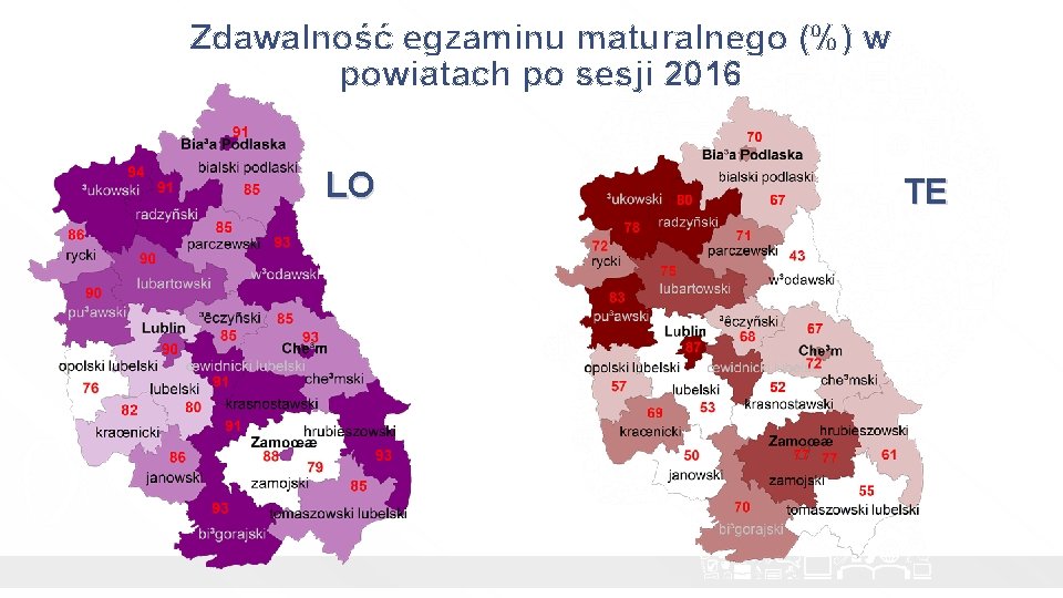 Zdawalność egzaminu maturalnego (%) w powiatach po sesji 2016 LO TE 