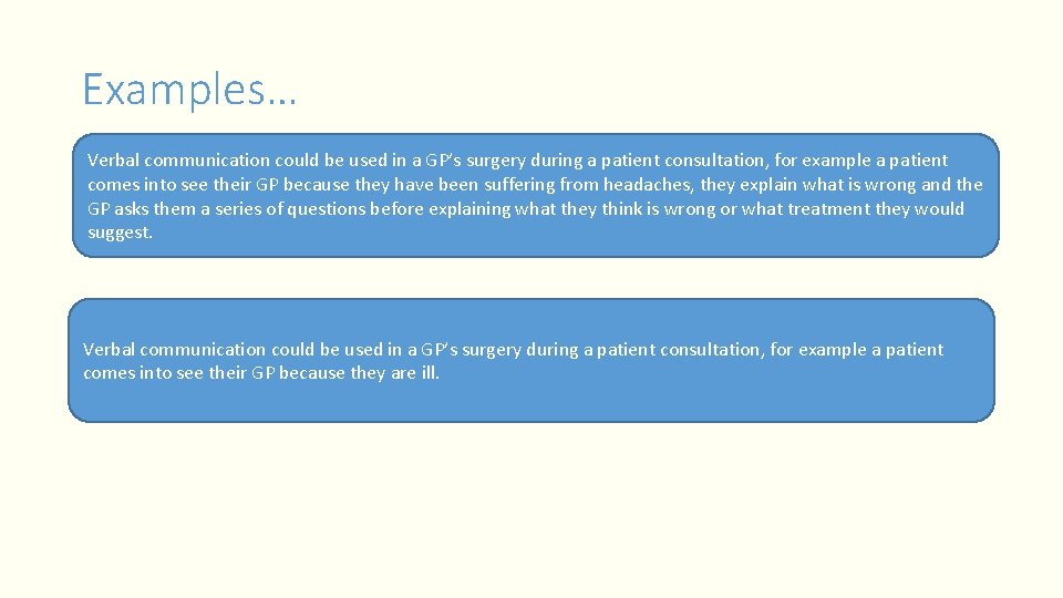 Examples… Verbal communication could be used in a GP’s surgery during a patient consultation,