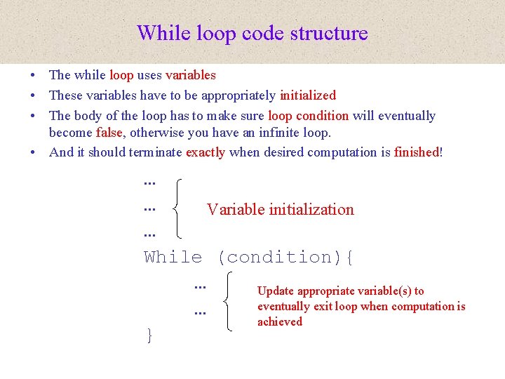 While loop code structure • The while loop uses variables • These variables have