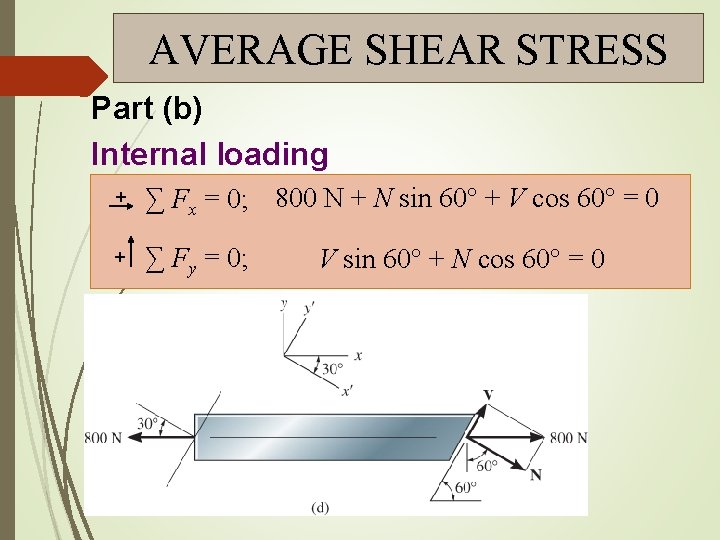 AVERAGE SHEAR STRESS Part (b) Internal loading + ∑ Fx = 0; 800 N