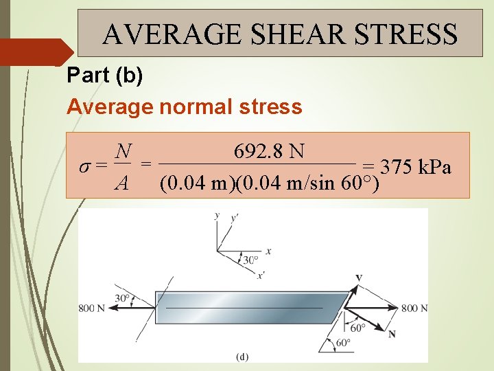 AVERAGE SHEAR STRESS Part (b) Average normal stress N 692. 8 N = σ=